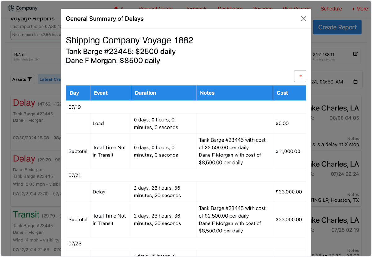 Click on General Summary of Delays…