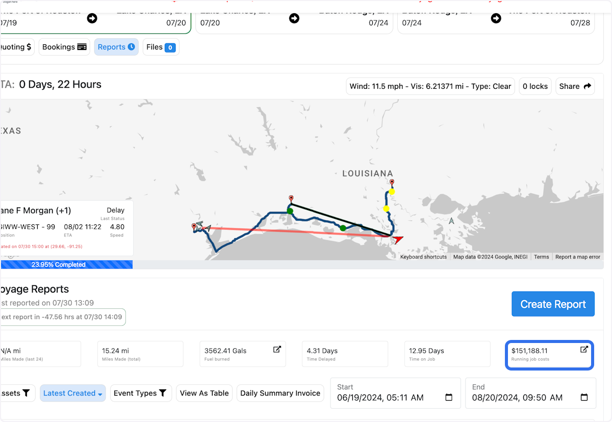 Click on Running Job Costs