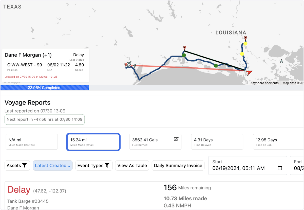 View total miles made in the voyage.