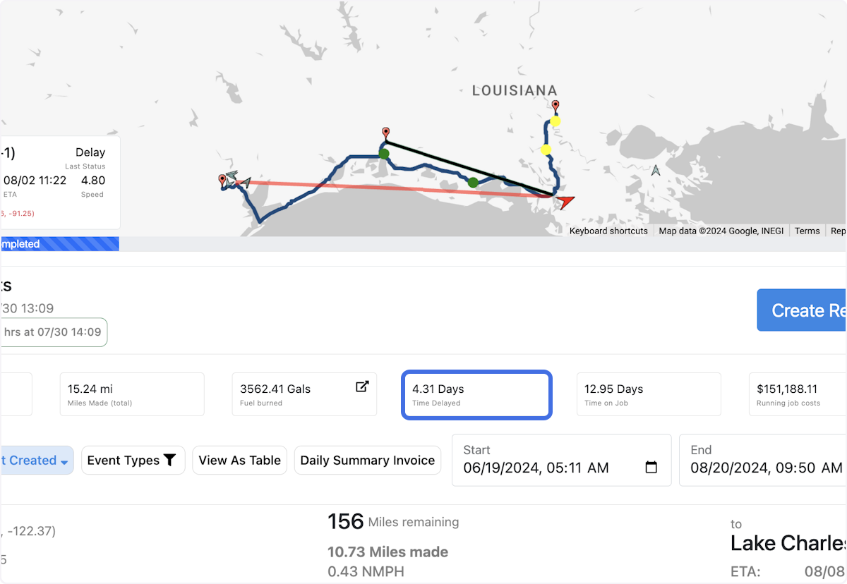 View total time delayed.