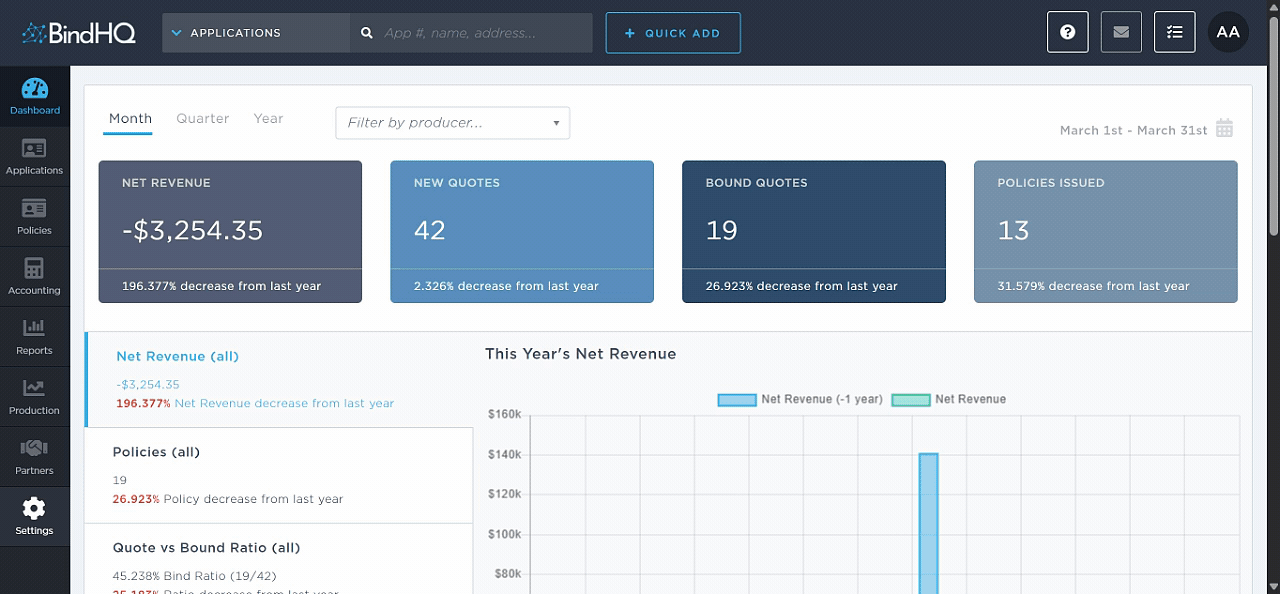 Update Monthly Forecasts in a Business Plan.gif Update Monthly Forecasts in a Business Plan.gif