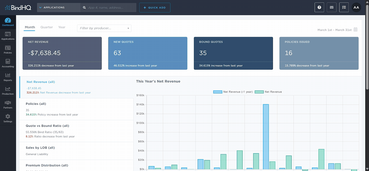 Assign a Task to a Team Member in BindHQ.gif Assign a Task to a Team Member in BindHQ.gif