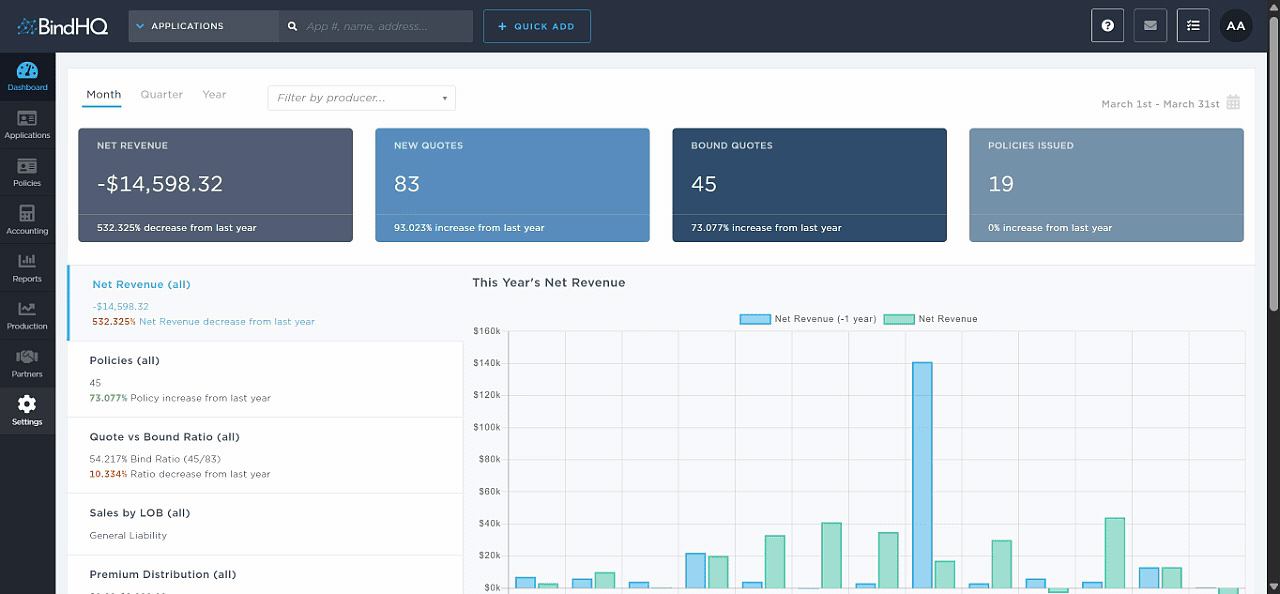 Update Company Profile and Manage Settings in BindHQ.gif Update Company Profile and Manage Settings in BindHQ.gif
