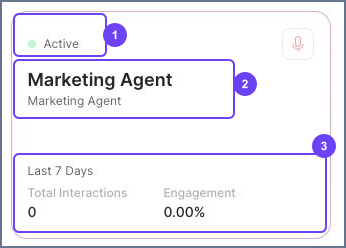 Generic Marketing Agent card showing the real dashboard status controls