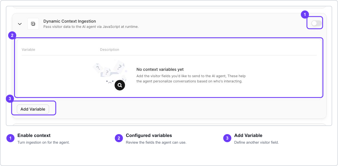 Dynamic Context Ingestion controls with the enable switch, configured variables, and Add Variable action highlighted