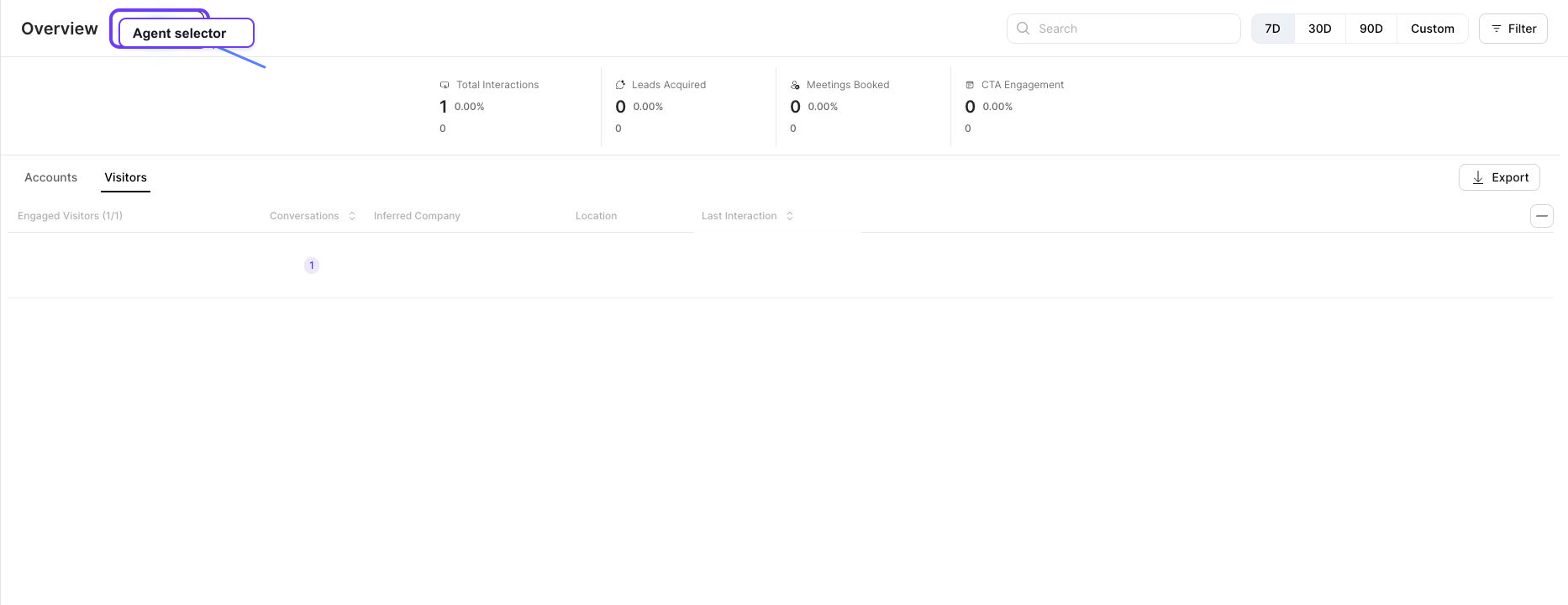 Agent selector cropped from the real no-results Marketing Agent Dashboard