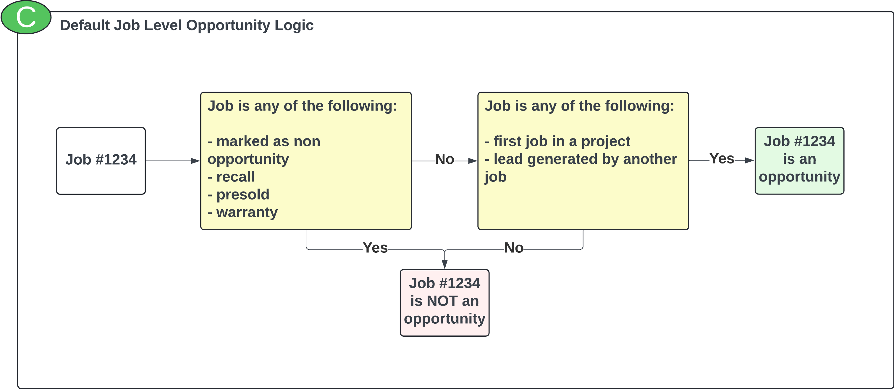 opportunity logic - Page 1 (3).png opportunity logic - Page 1 (3).png