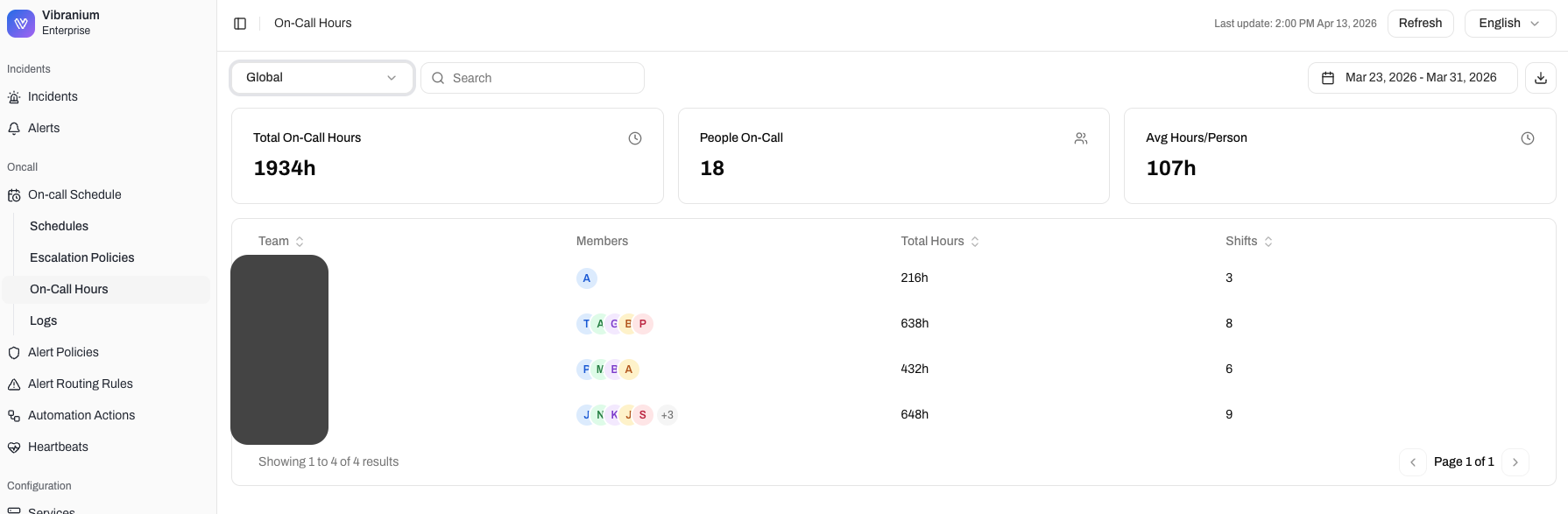 Screenshot 2026-04-13 at 2.04.12 PM.png
