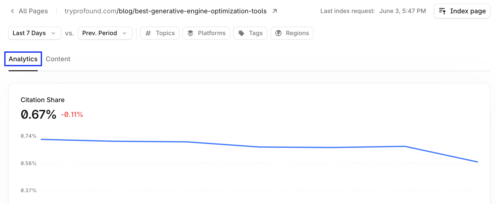 Screenshot 2026-07-10 at 1.12.59 pm.png A Page view screenshot with Analytics tab highlighted