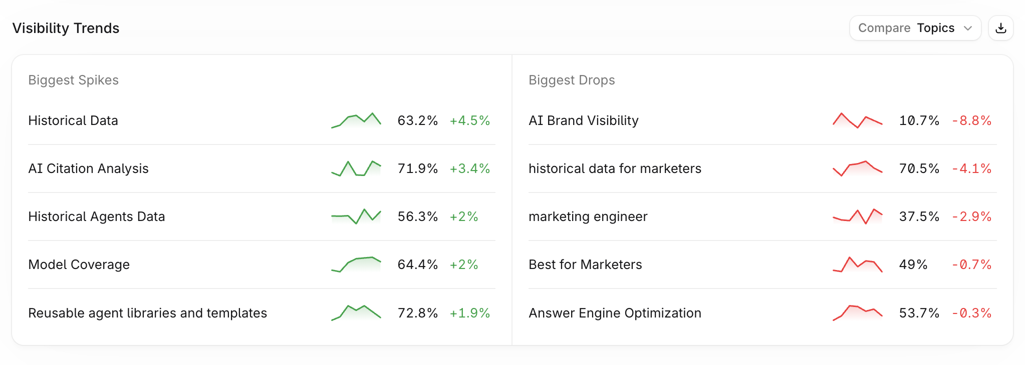 Screenshot 2026-09-15 at 12.42.57 pm.png