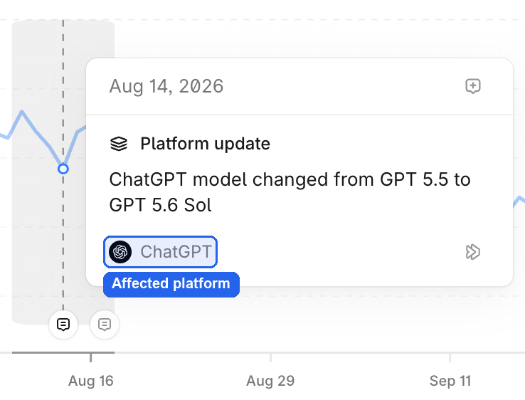 image (3).png Platform update annotation details shown in an annotation panel.
