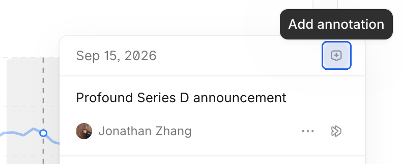 image.png Add annotation option shown next to a date in an annotation list,