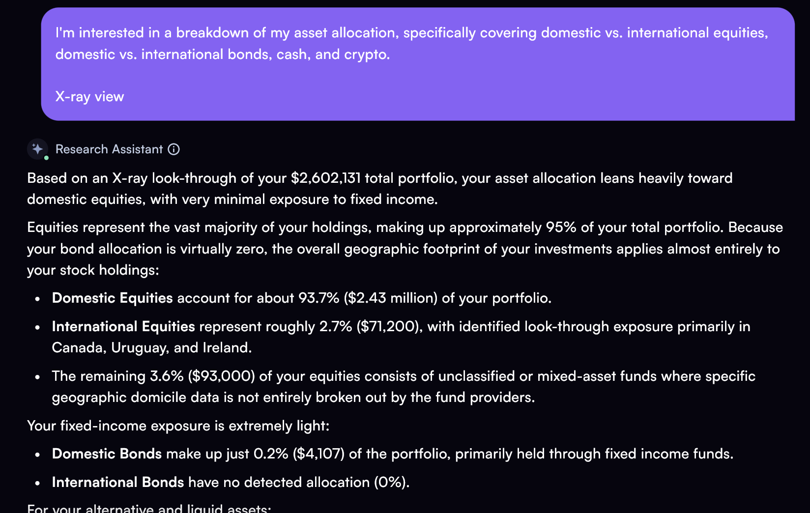 Asset allocation breakdown showing domestic vs international equities, bonds, and crypto