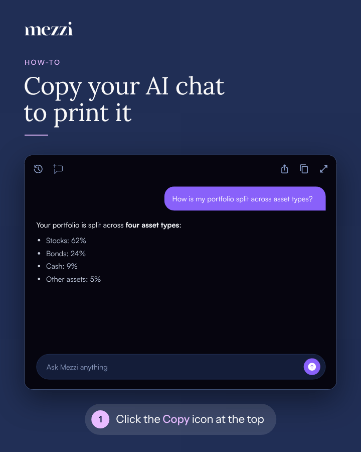 mezzi-copy-ai-chat-feed.gif