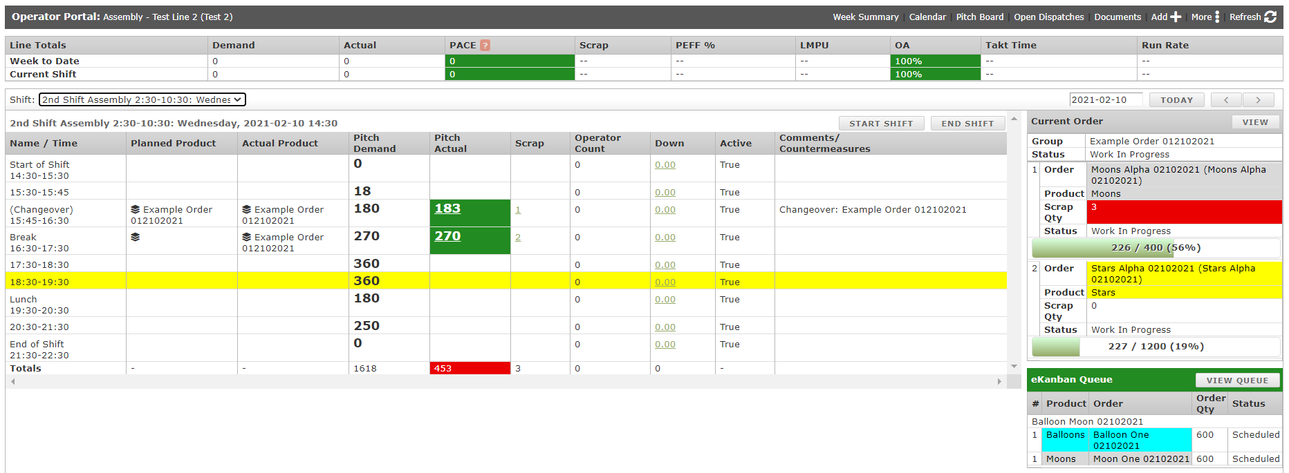 Operator Portal with Current Order panel and grouped queue entries