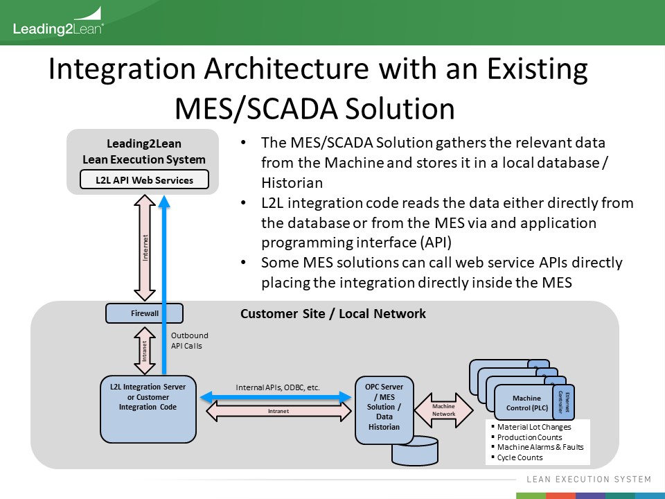 Slide12.JPG