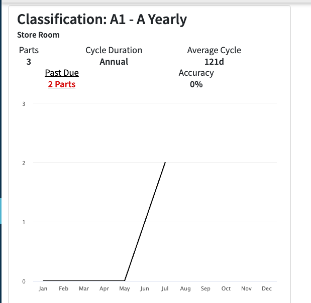 Screenshot 2024-07-03 at 2.26.16 PM.png