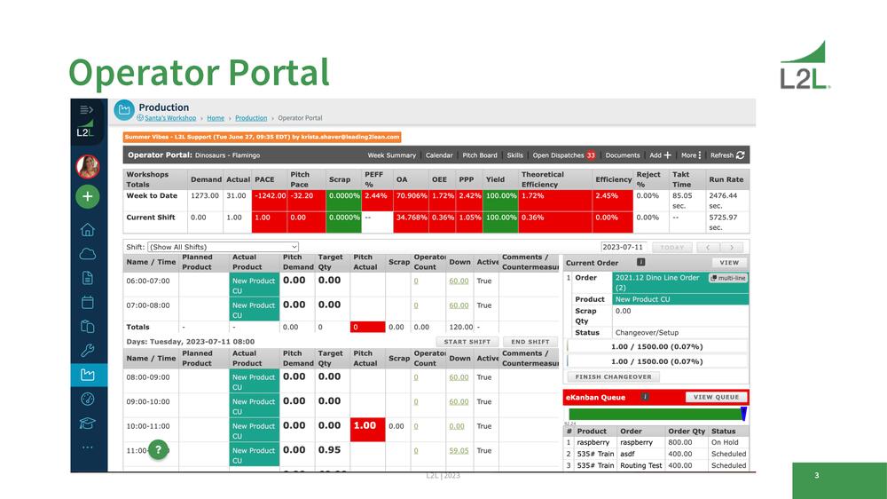 Slide 3 preview