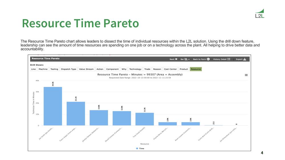 Slide 4 preview