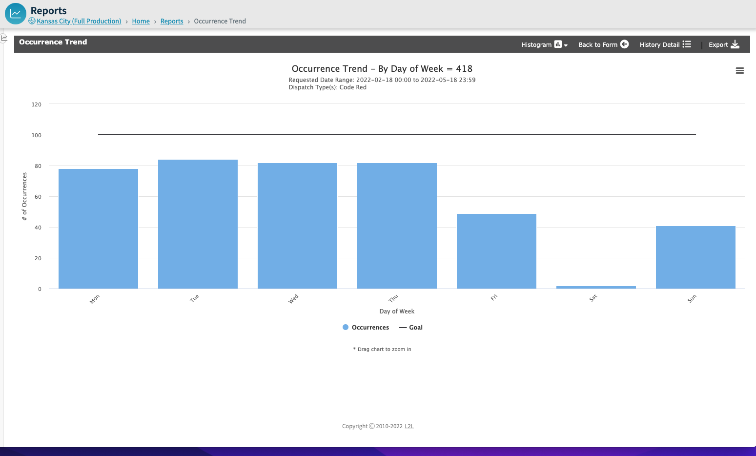 Screen_Shot_2022-05-18_at_3.20.34_PM.png