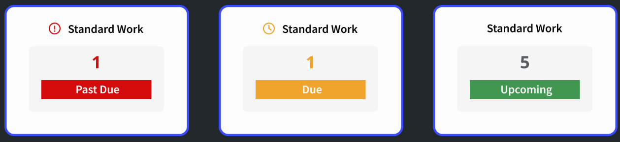 Op Console Standard Work View