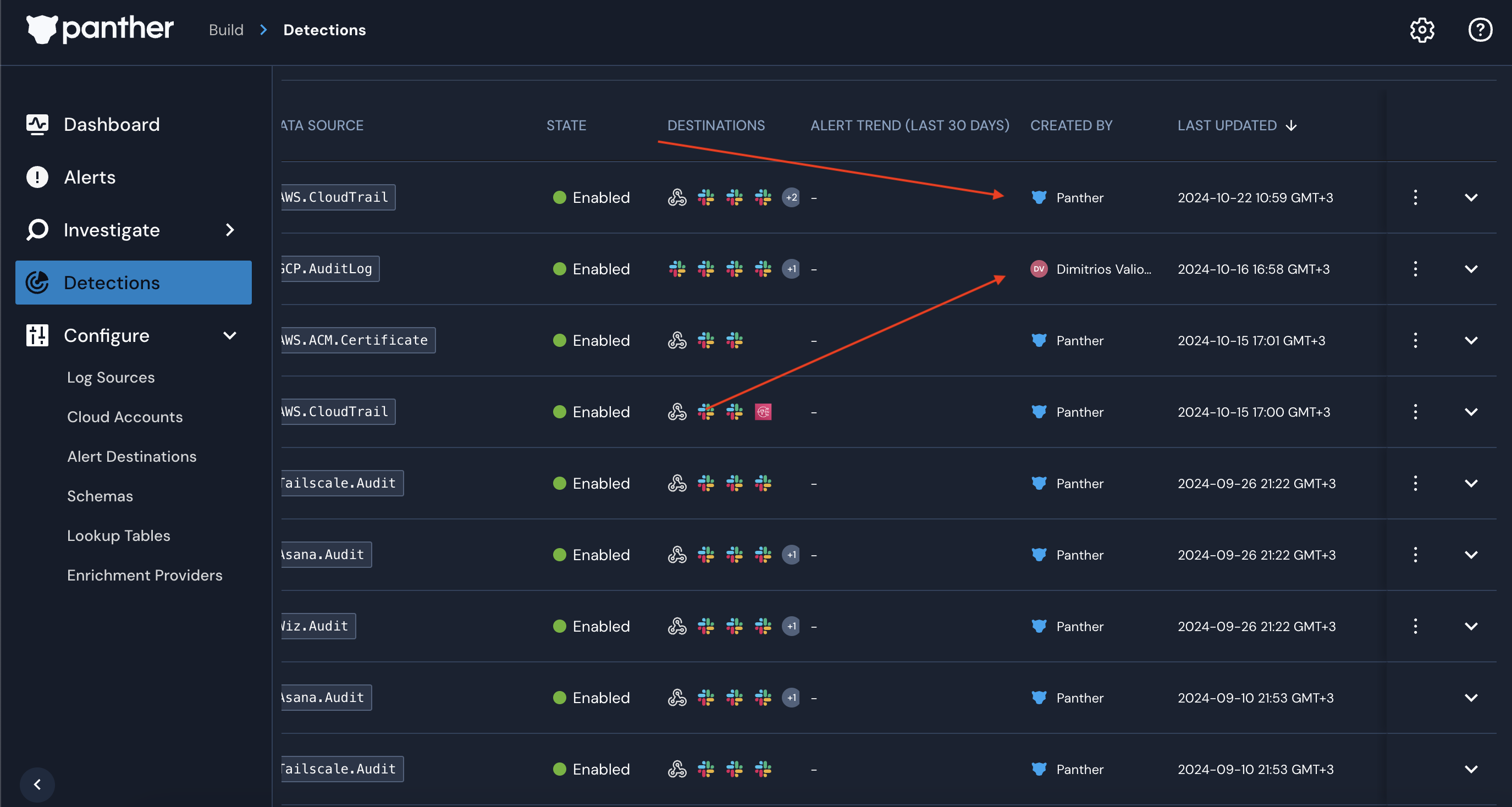 Screenshot 2024-10-22 at 3.58.48 PM.png Screenshot 2024-10-22 at 3.58.48 PM.png