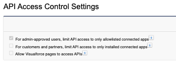 api access control.png api access control.png