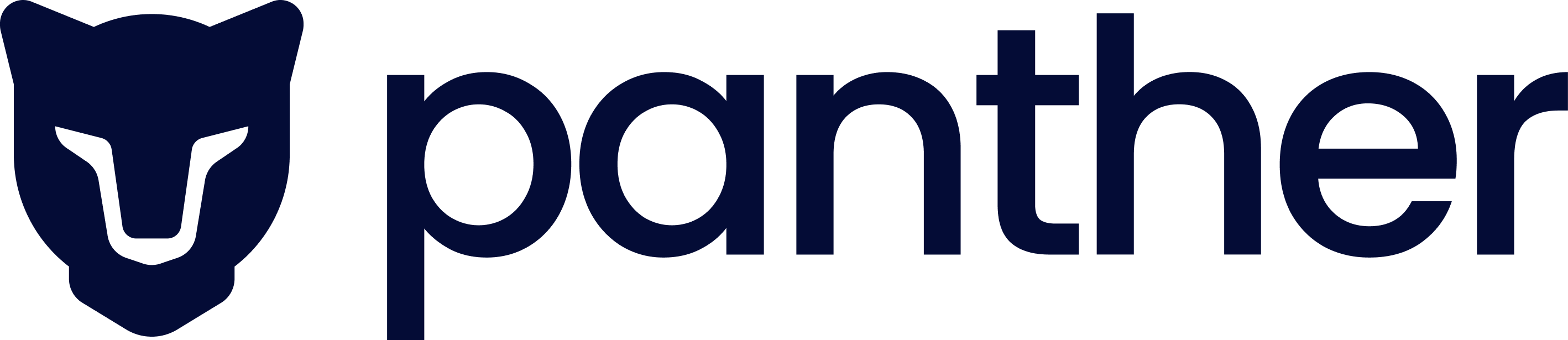 Panther Knowledge Base