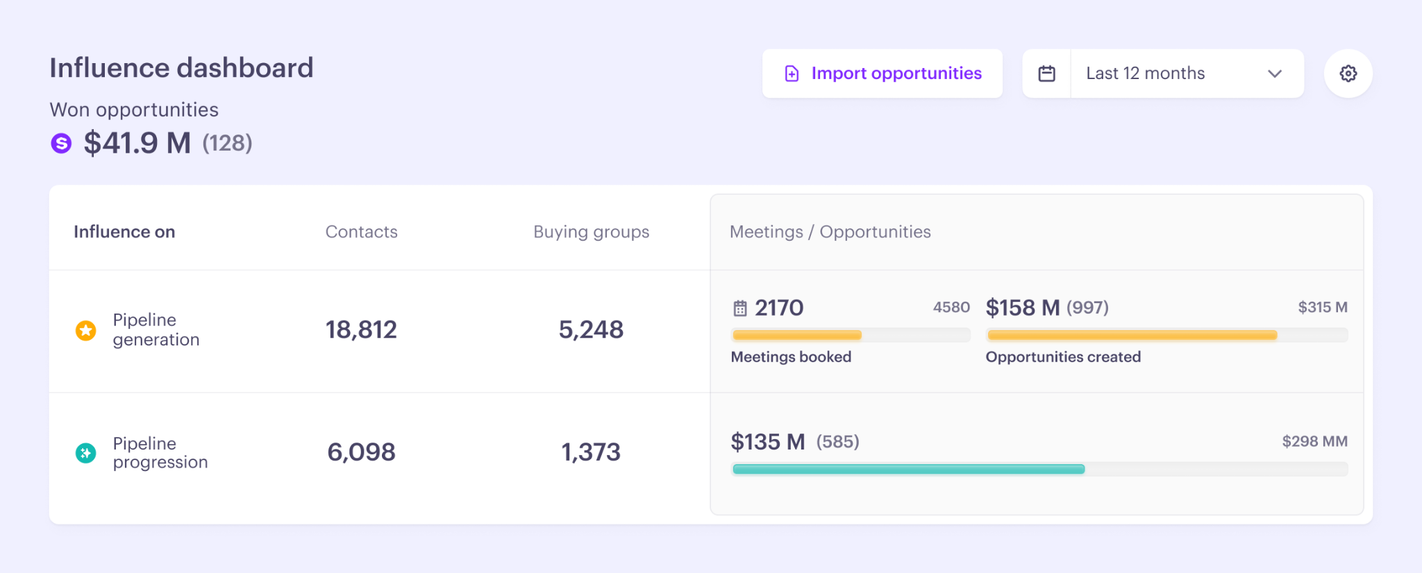 Dashboard.png