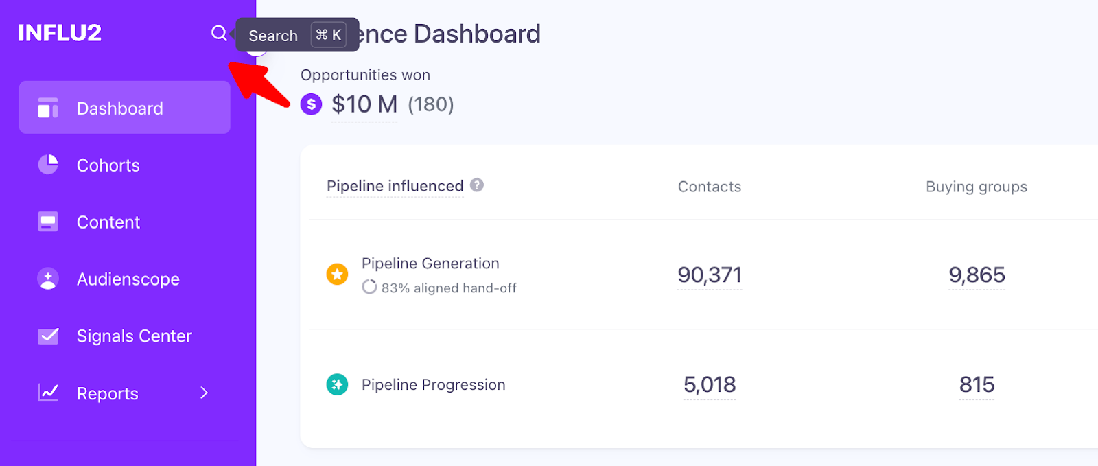 Target Report from Influence Dashboard
