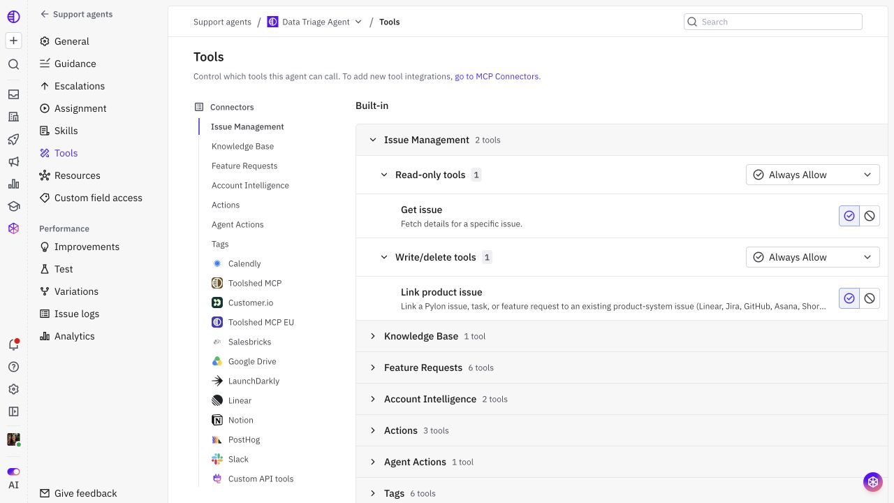 Loaded Tools page with individual read-only and write/delete permissions