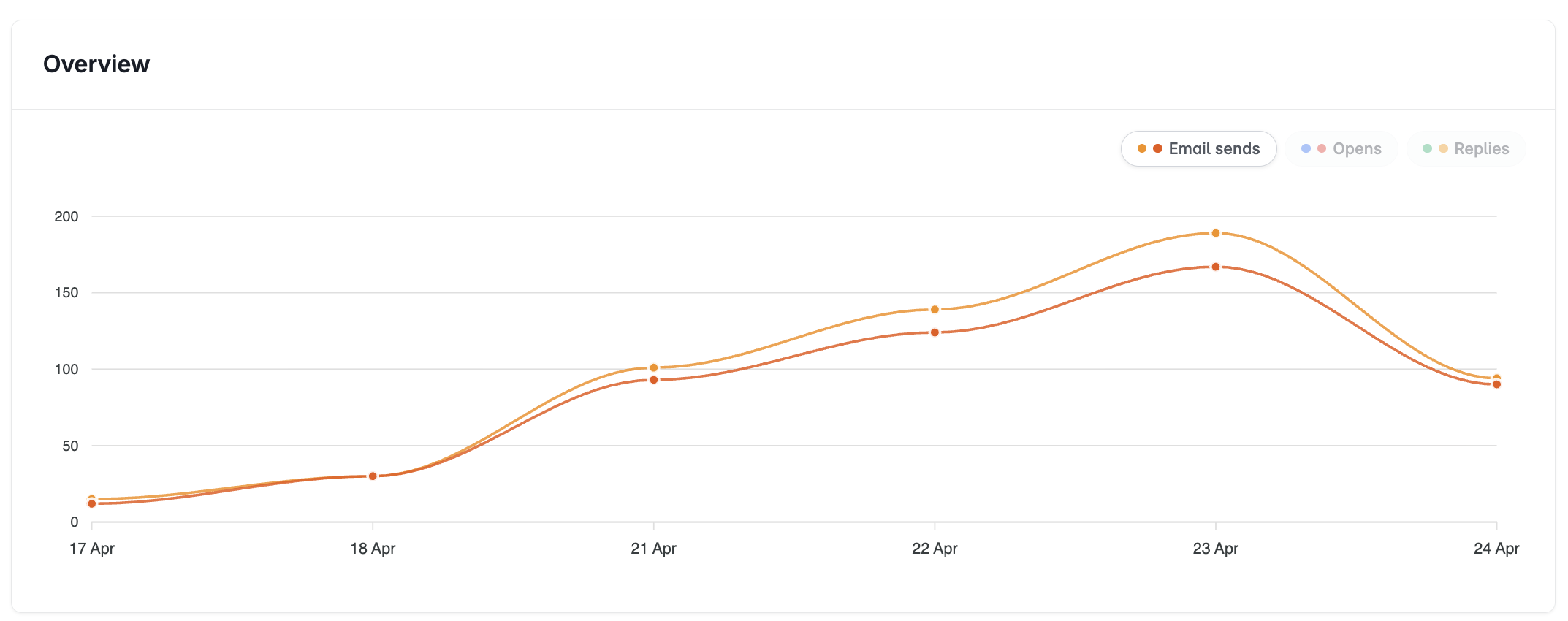 Screenshot 2026-04-24 at 12.07.42 PM.png Screenshot 2026-04-24 at 12.07.42 PM.png