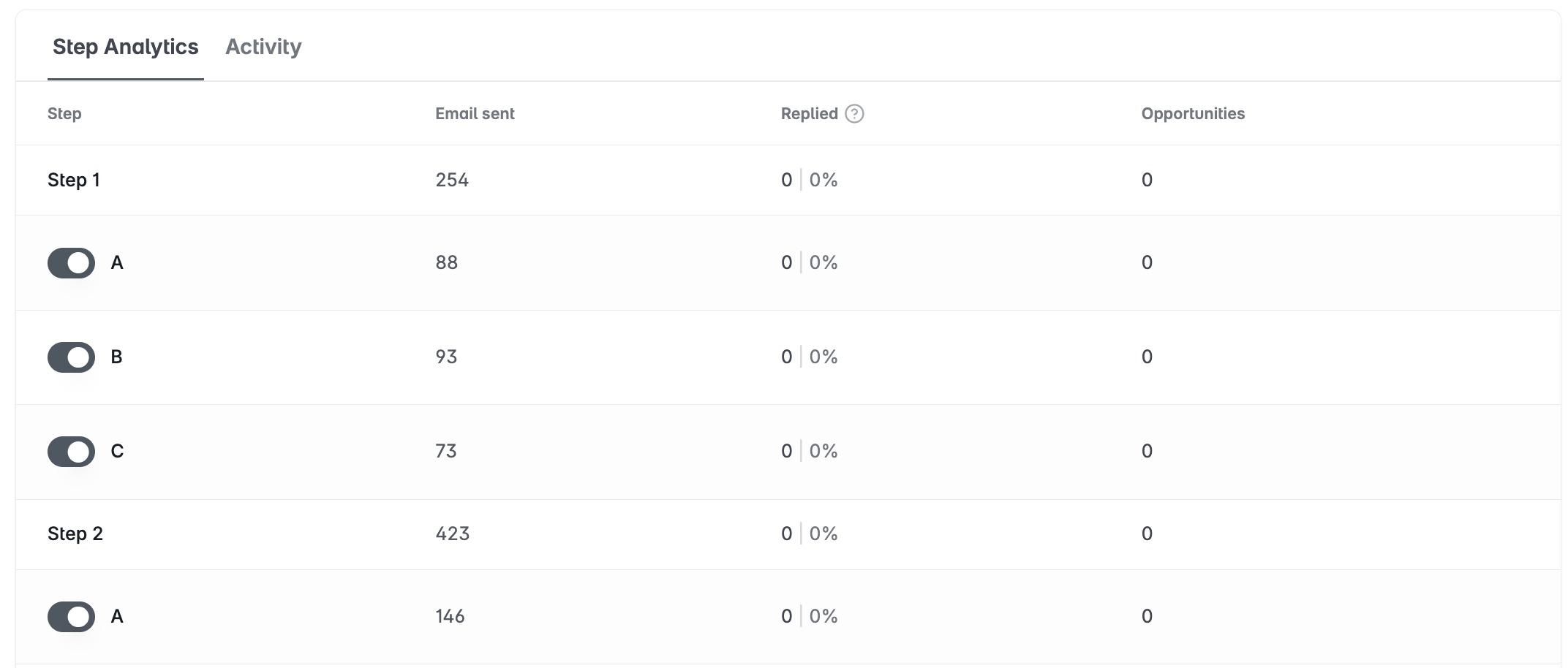 Screenshot 2026-04-24 at 12.08.20 PM.png Screenshot 2026-04-24 at 12.08.20 PM.png