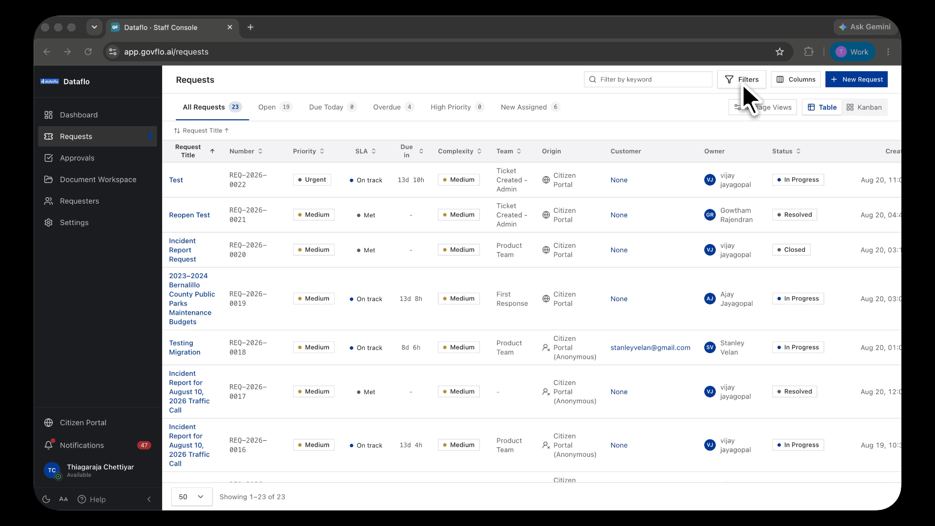 Start with two filters already set. Open Filters, scroll to Save as view, type a name that answers a question, click Save. Hold on the new tab appearing beside All Requests with its count.