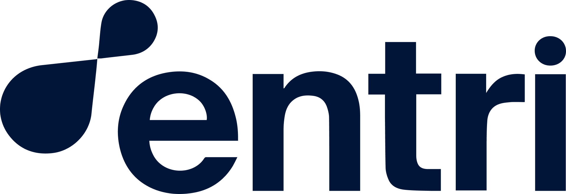 Entri Knowledge Base