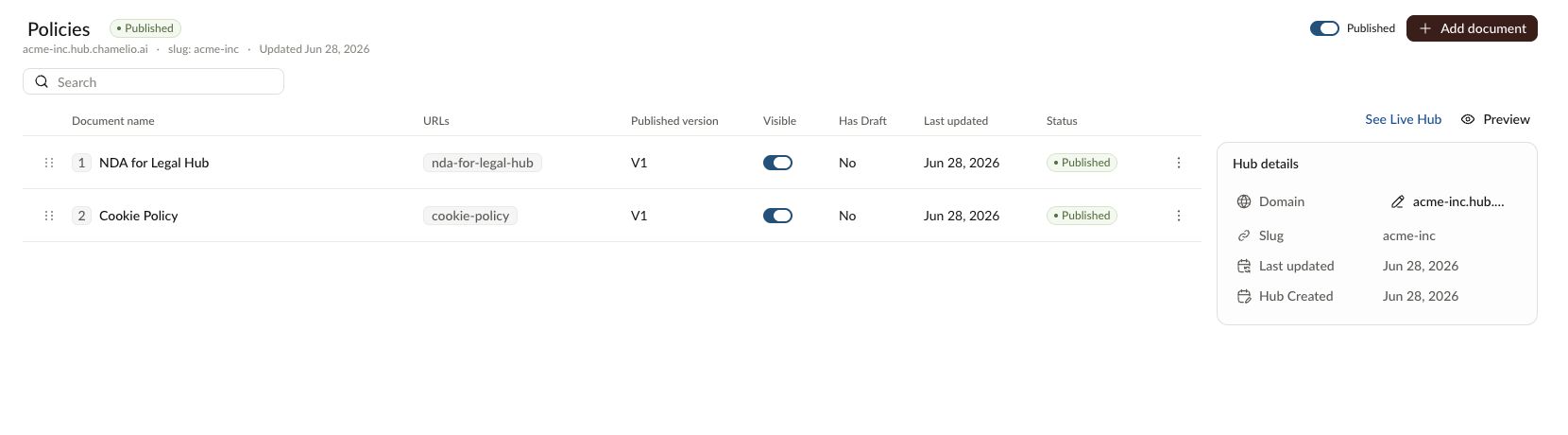 Legal Hub detail page with document visibility and publishing controls