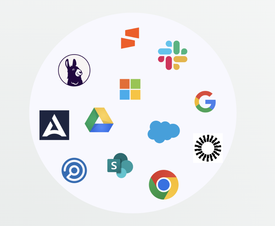 Screenshot 2025-01-03 at 11.39.54 AM.png logos images of many of iris' supported integrations