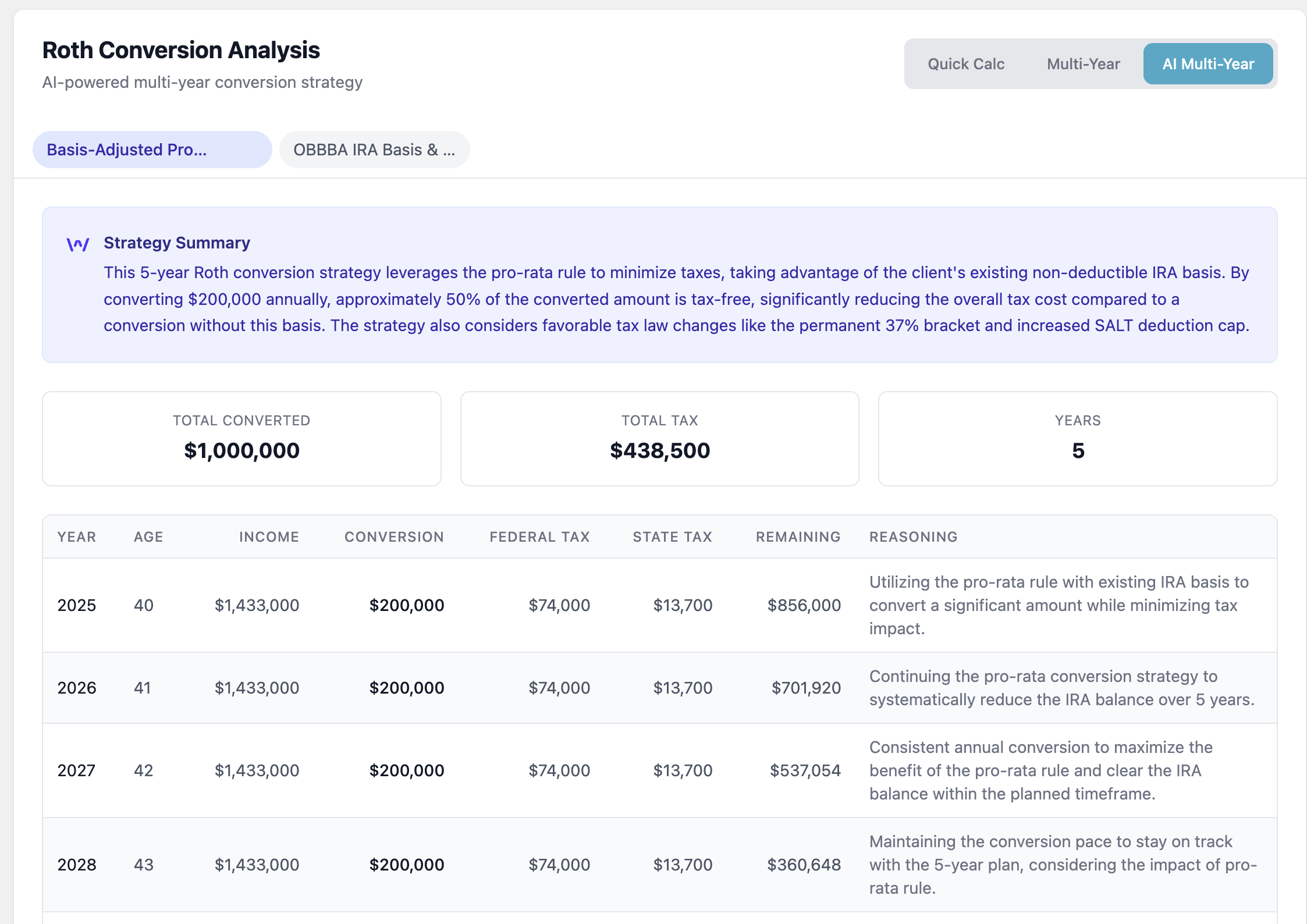 Roth Conversion Calculator showing year-by-year projections with Estimated Total Tax column