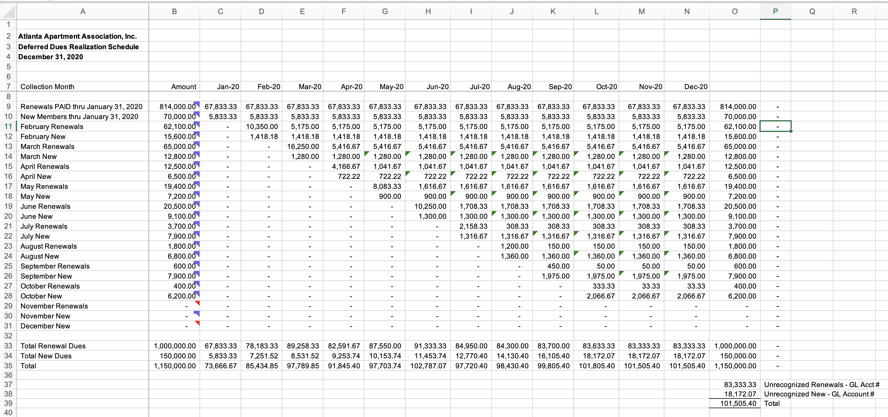screenshot of example year-end completed report