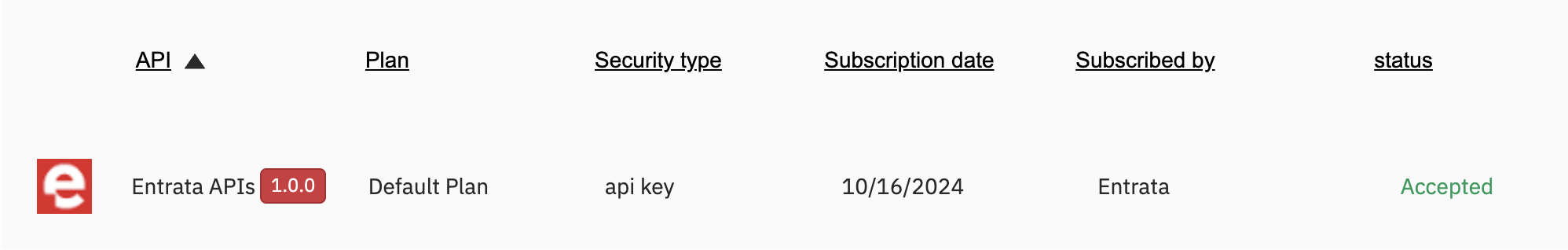 Screenshot 2025-07-18 at 10.23.24 AM.png Screenshot 2025-07-18 at 10.23.24 AM.png