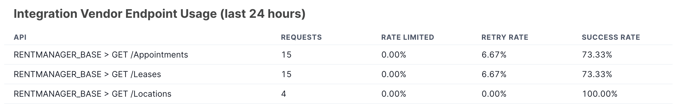 Screenshot 2025-07-31 at 2.30.59 PM.png Screenshot 2025-07-31 at 2.30.59 PM.png