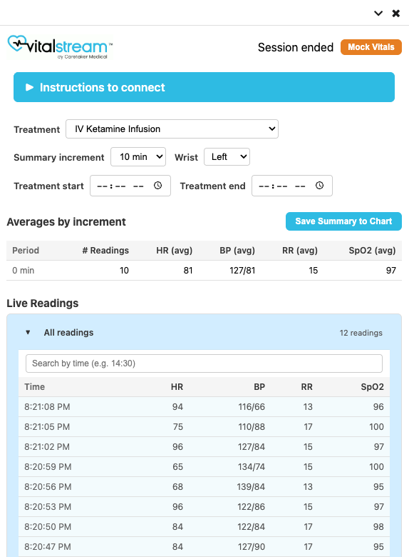 Ended session with Save Summary to Chart Ended session with Save Summary to Chart