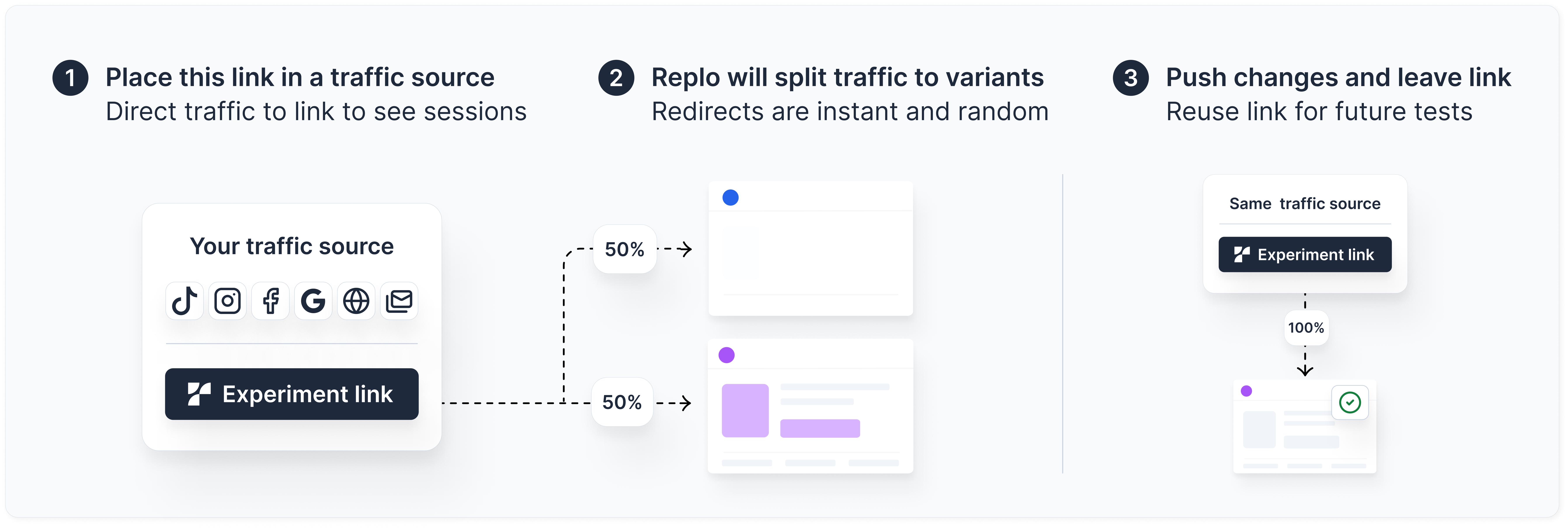 Link_Journey.png Link_Journey.png