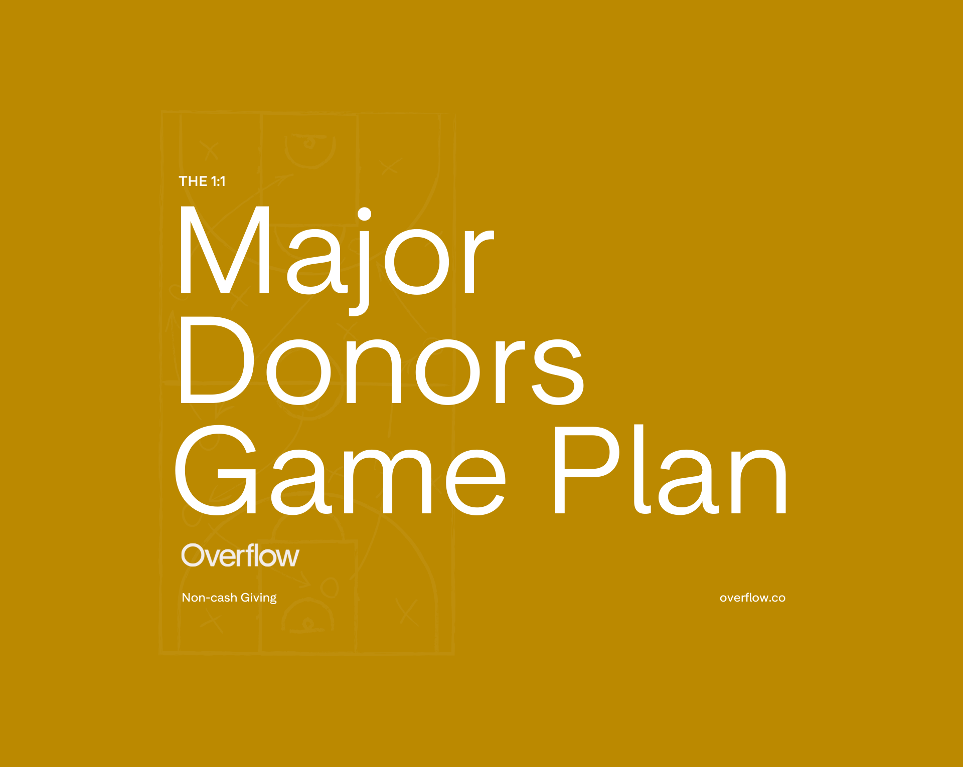 Major_Donors_Game_Plan_PREVIEW.png