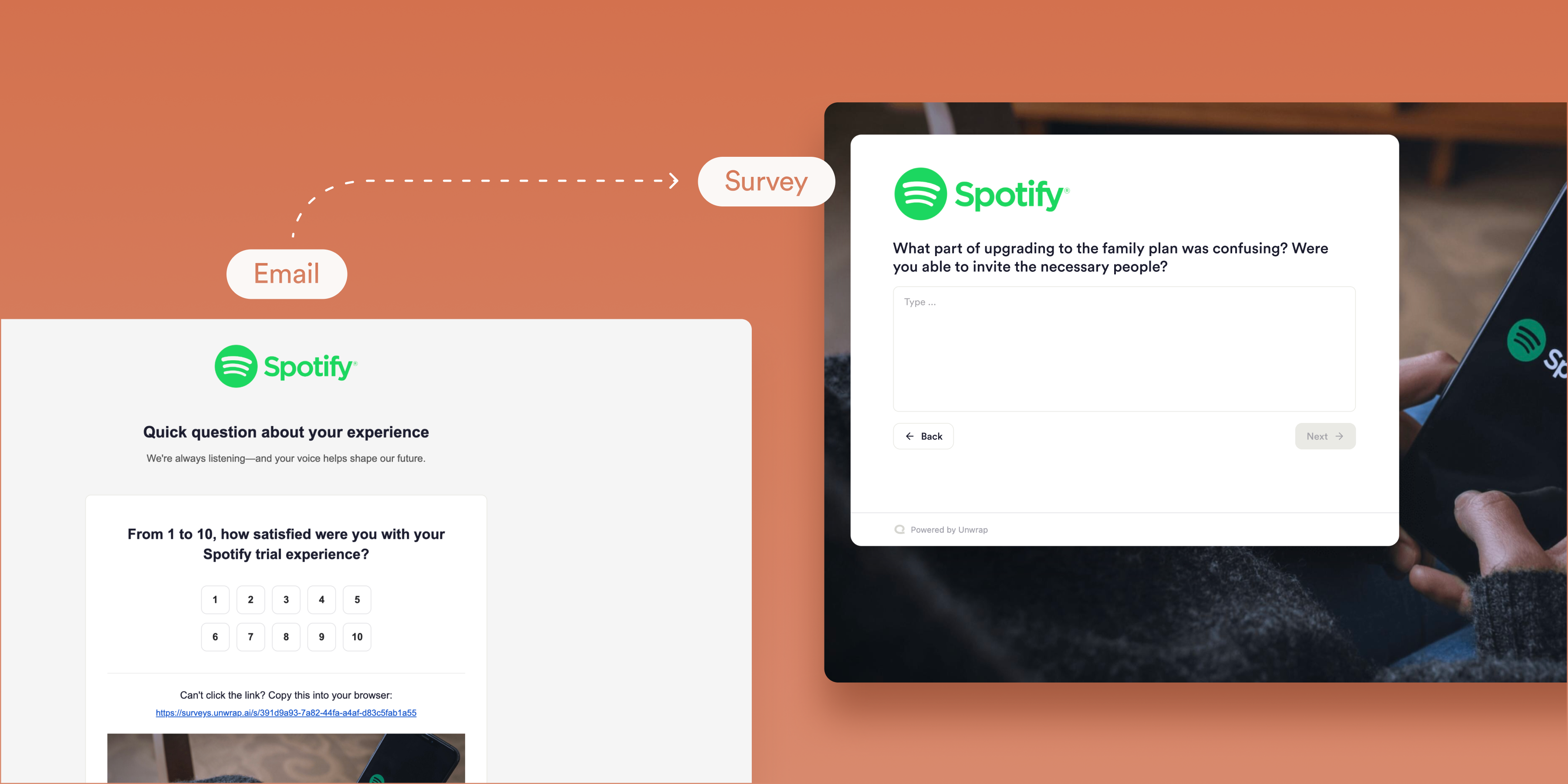 Surveys.png Surveys.png
