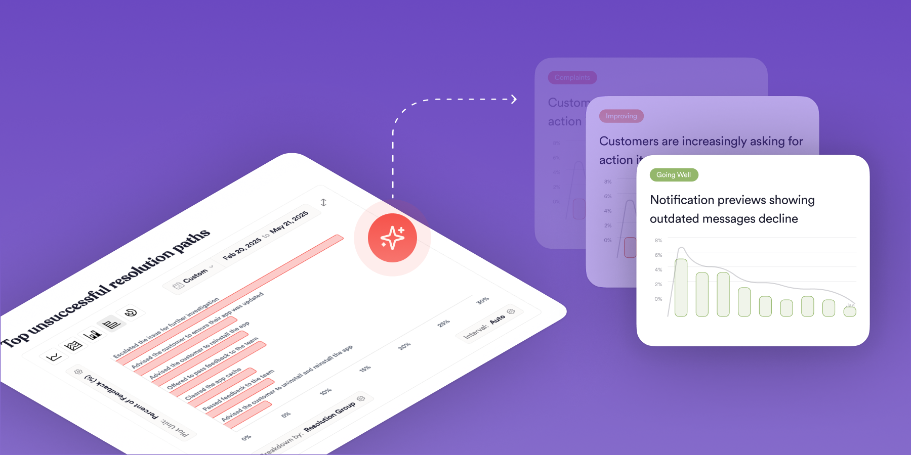 support-iq.png support-iq.png