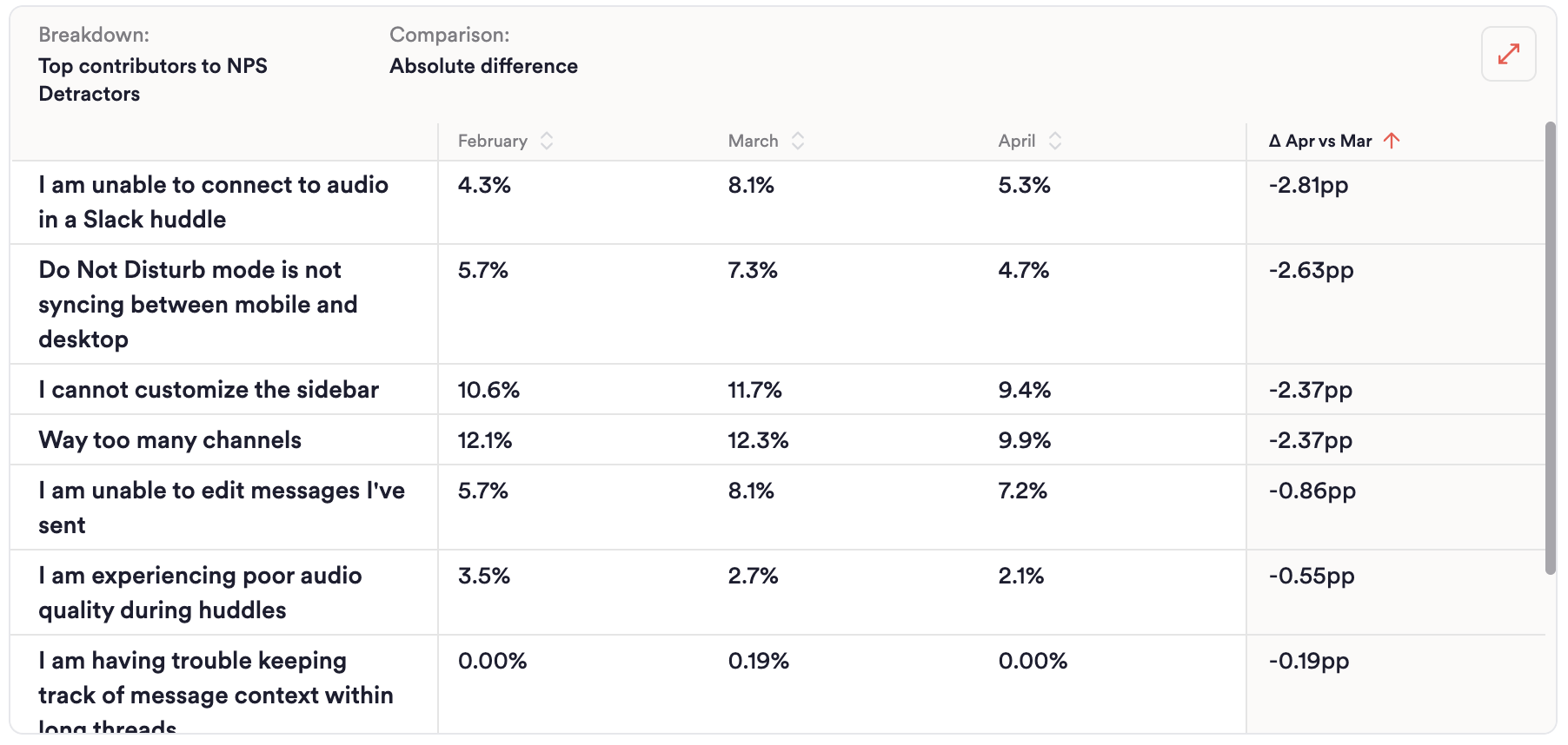 Tables.png Tables.png