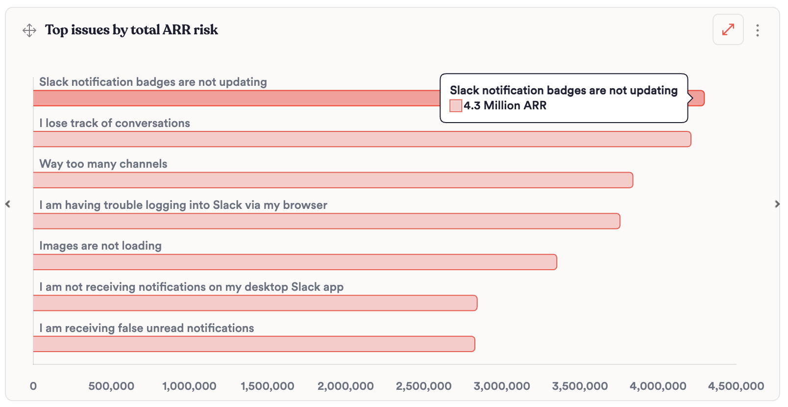 aggregatesorts.png aggregatesorts.png