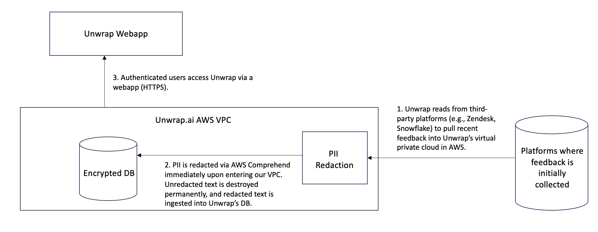 redaction.png redaction.png