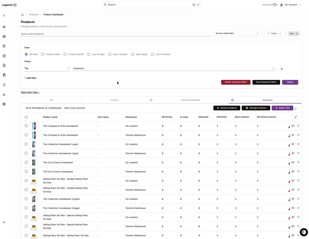 Product Dashboard showing saved Accessory filter tab and remove/save filter actions